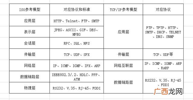 为什么要进行项目集成管理,项目集成管理的意义