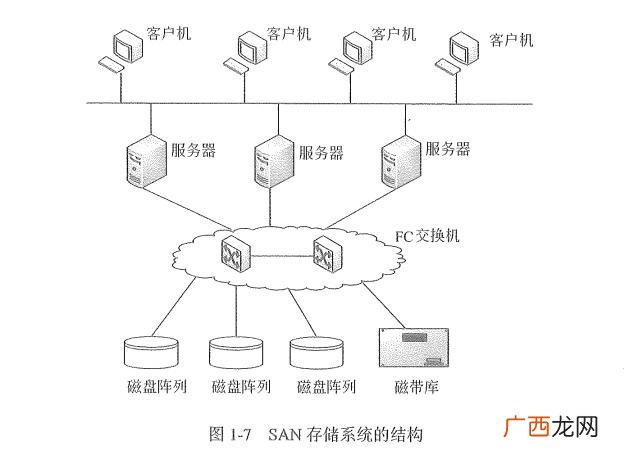 为什么要进行项目集成管理,项目集成管理的意义
