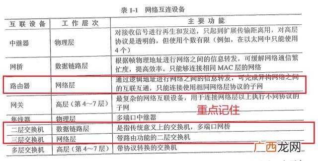 为什么要进行项目集成管理,项目集成管理的意义