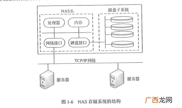 为什么要进行项目集成管理,项目集成管理的意义