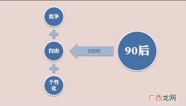 创业怎么解释词语 创业秀读音