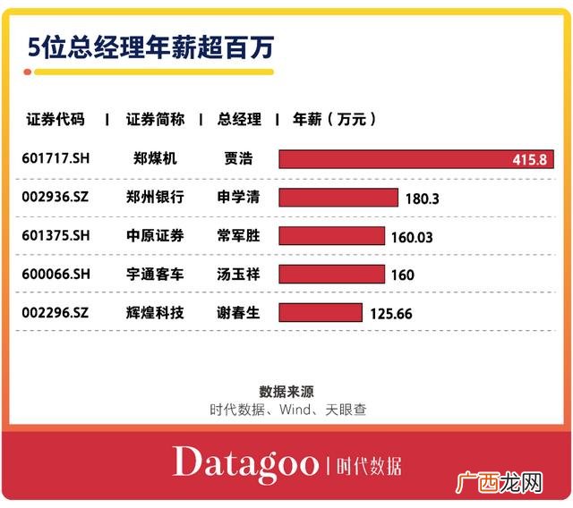 2020上市公司名单 甘肃首家登陆创业板的上市公司