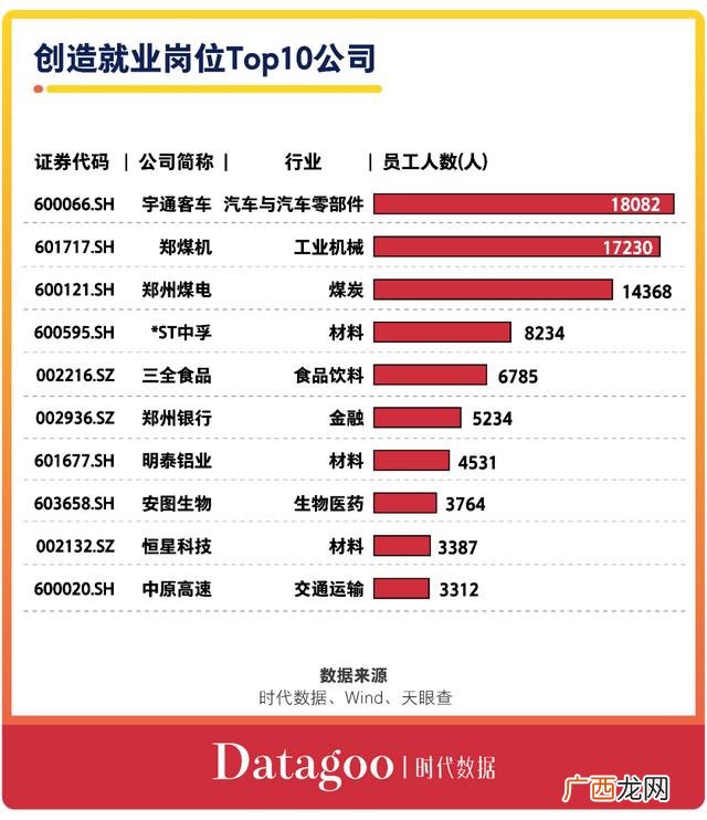 2020上市公司名单 甘肃首家登陆创业板的上市公司