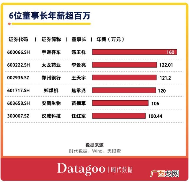 2020上市公司名单 甘肃首家登陆创业板的上市公司