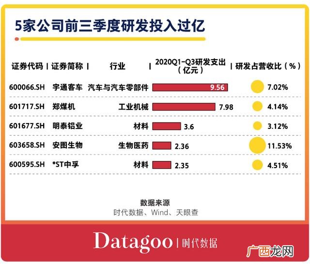2020上市公司名单 甘肃首家登陆创业板的上市公司