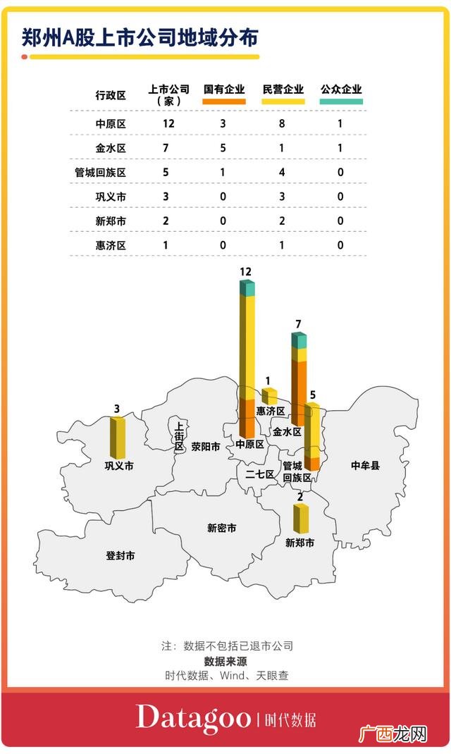 2020上市公司名单 甘肃首家登陆创业板的上市公司