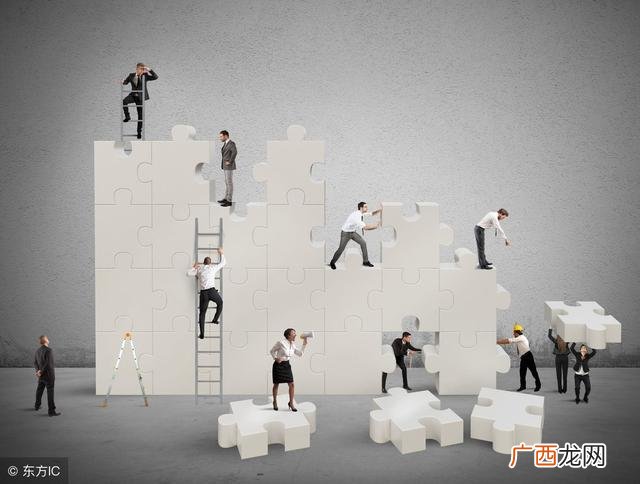 创业起步过程顺序,创业流程步骤