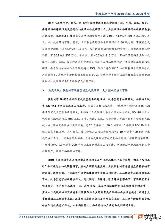 2019目前房地产行业的现状,2020年房地产行业发展趋势图