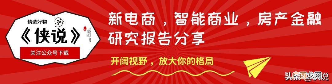 2019目前房地产行业的现状,2020年房地产行业发展趋势图