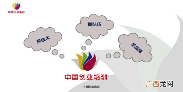 学校为何强制参加syb,siyb创业培训