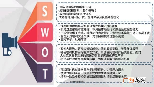 学校为何强制参加syb,siyb创业培训