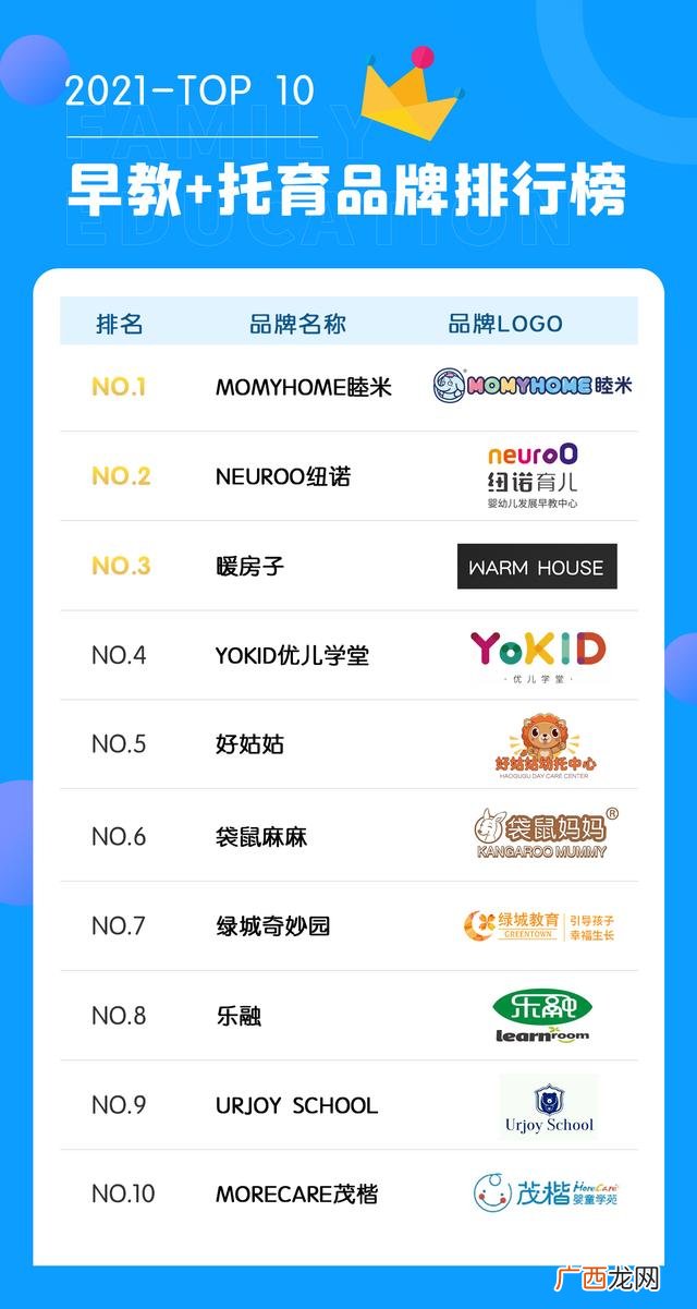 体能培训机构都有哪些 儿童体能训练加盟哪家好