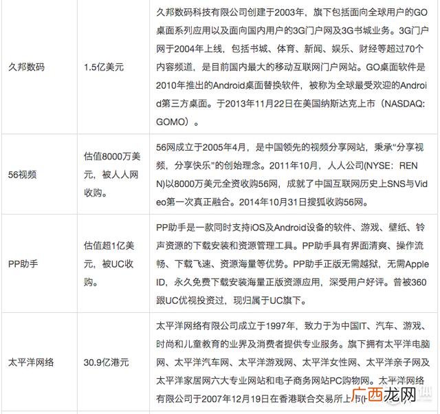 九龙锦创大厦,创锦创业产业园