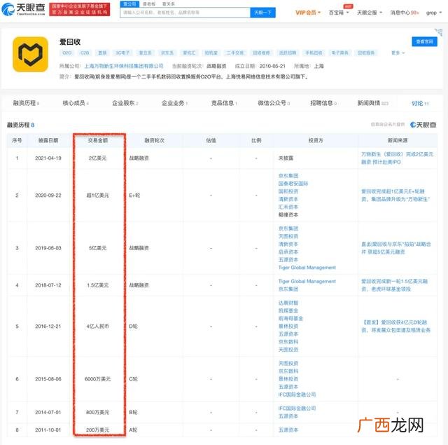 下乡回收旧手机挣钱吗 破烂手机回收价格表