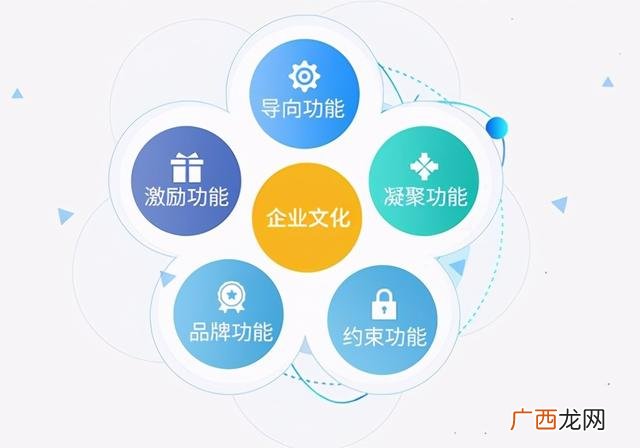 创业感悟总结100字,创业心得体会感言