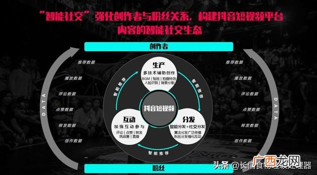 2020年最稳定创业 创业机会从看到到抓到的过程