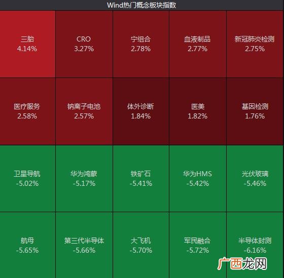 什么是科创板和创业板,创业板股票开盘最高涨多少