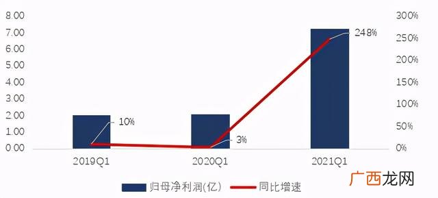创业板50都是哪些股票 创业板证券