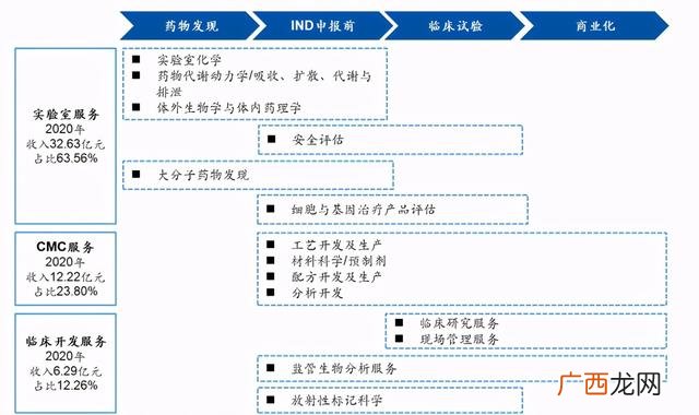 创业板50都是哪些股票 创业板证券
