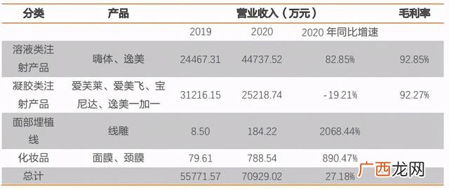 创业板50都是哪些股票 创业板证券