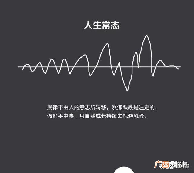 个人创业感言200字,创业周年感言