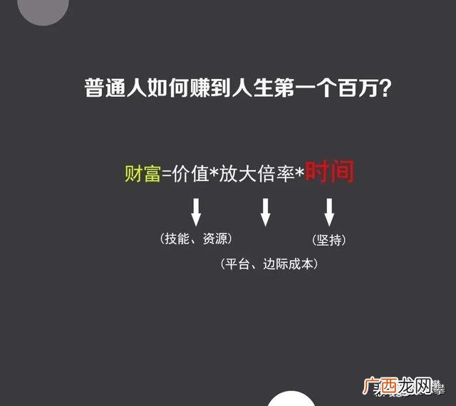 个人创业感言200字,创业周年感言