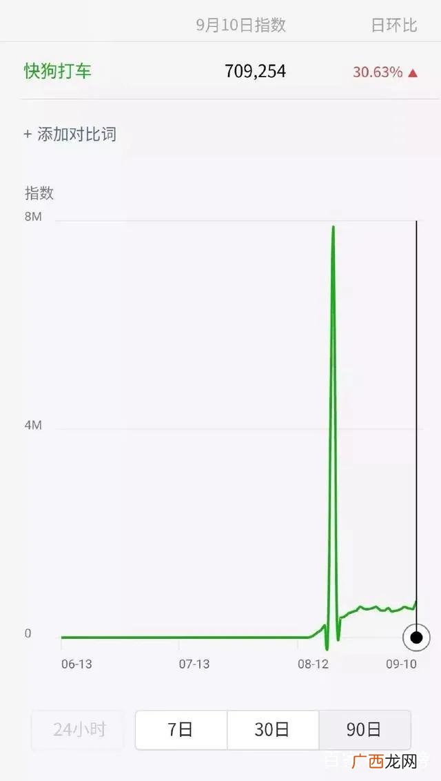 五八集团 58集团属于什么企业
