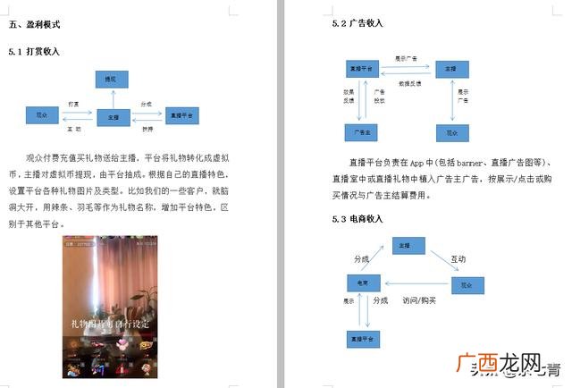创业训练项目怎么结项,创新创业计划书模板范文