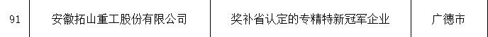2020年创业补贴的补助标准 广德创业补贴政策