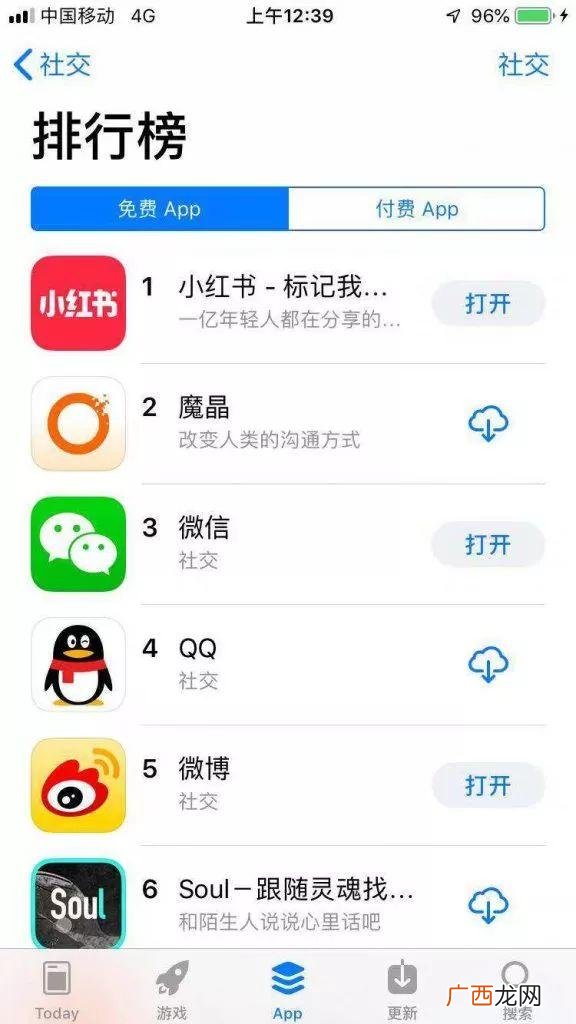 创业年代电视剧 创业时代作者付遥简介