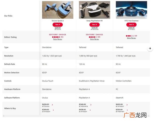vr制作用什么软件,vr虚拟现实需要什么软件