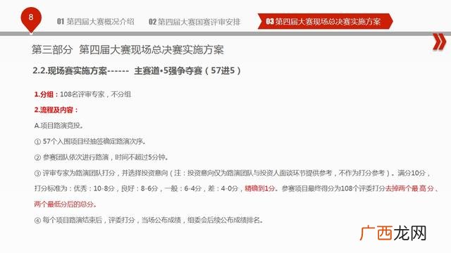 互联网 比赛策划书 校园创业文化节