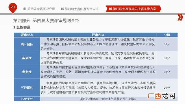 互联网 比赛策划书 校园创业文化节