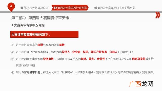 互联网 比赛策划书 校园创业文化节
