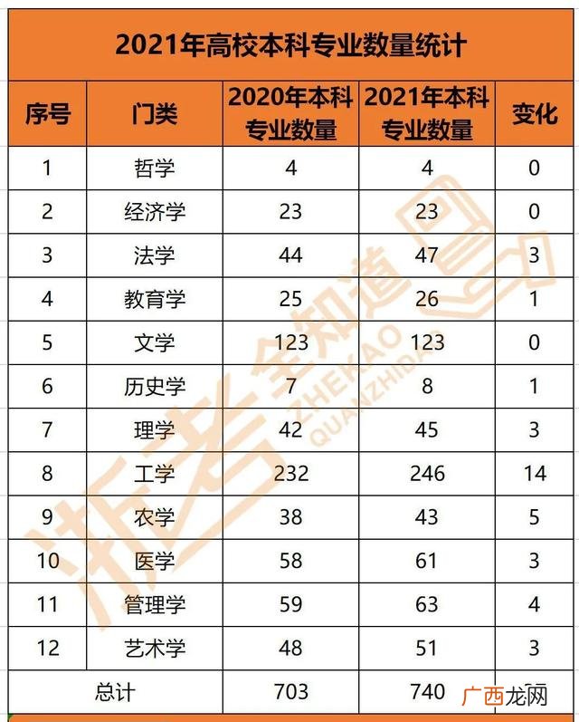 女生学财政学怎么样 财政学专业就业方向女生