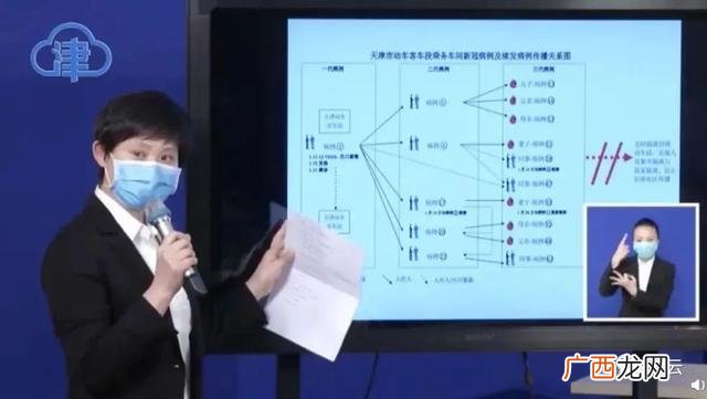 创业人物访谈实践报告,张颖创业人物访谈