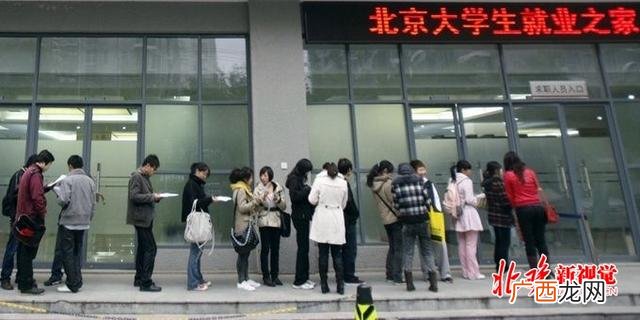 大学生创业补贴需要什么条件,申请创业补贴的条件