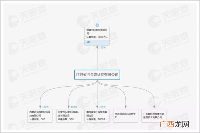 epc项目就是骗局,建筑工程epc项目是什么意思