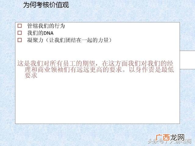 如何管理创业团队 电商创业团队
