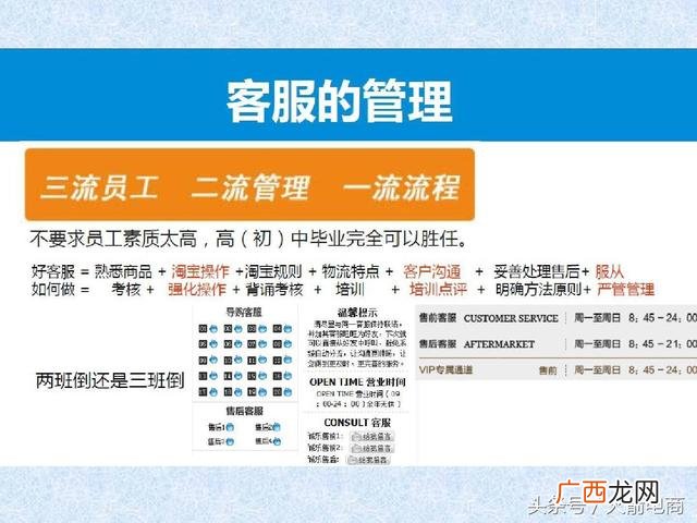 如何管理创业团队 电商创业团队
