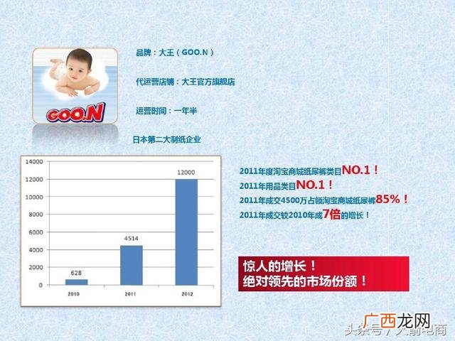 如何管理创业团队 电商创业团队
