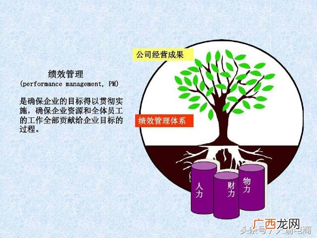 如何管理创业团队 电商创业团队