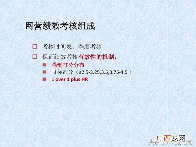 如何管理创业团队 电商创业团队