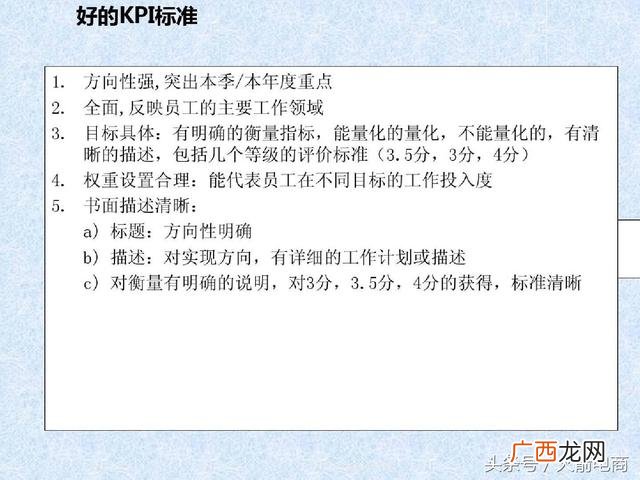 如何管理创业团队 电商创业团队