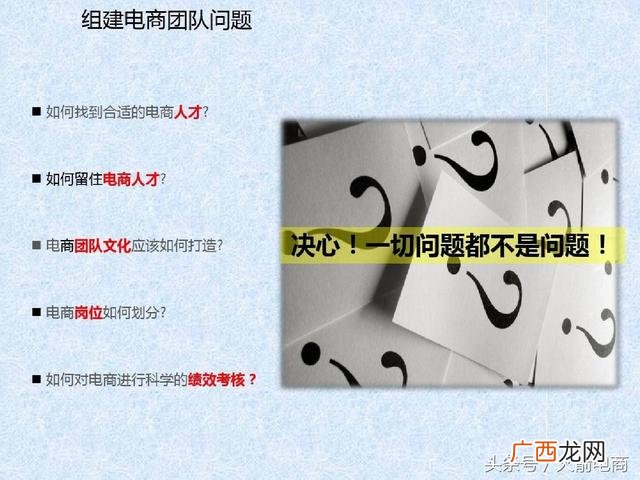 如何管理创业团队 电商创业团队