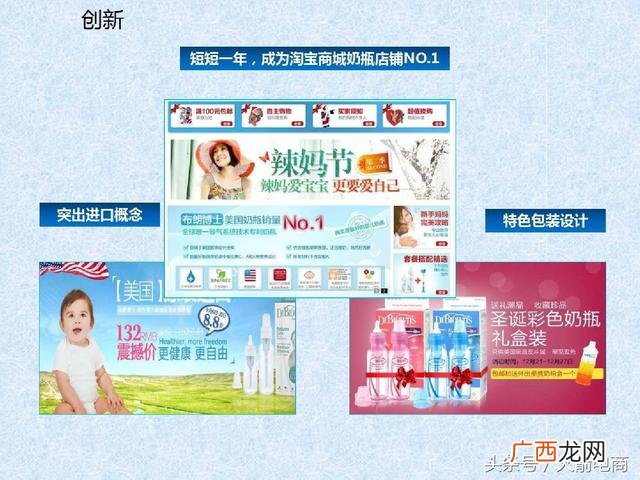 如何管理创业团队 电商创业团队