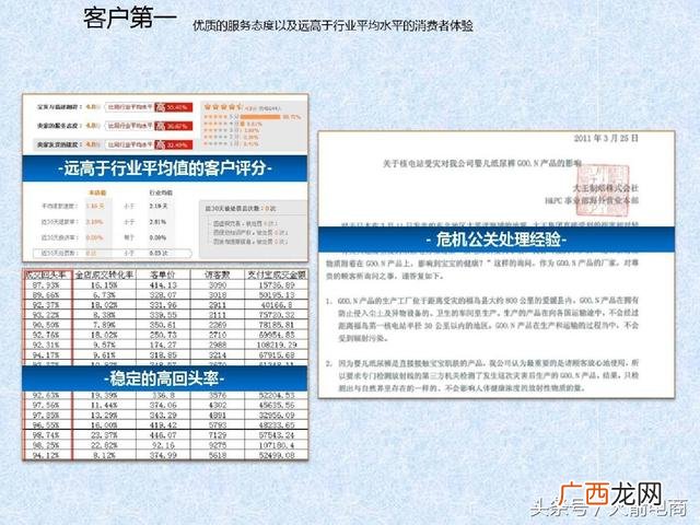 如何管理创业团队 电商创业团队