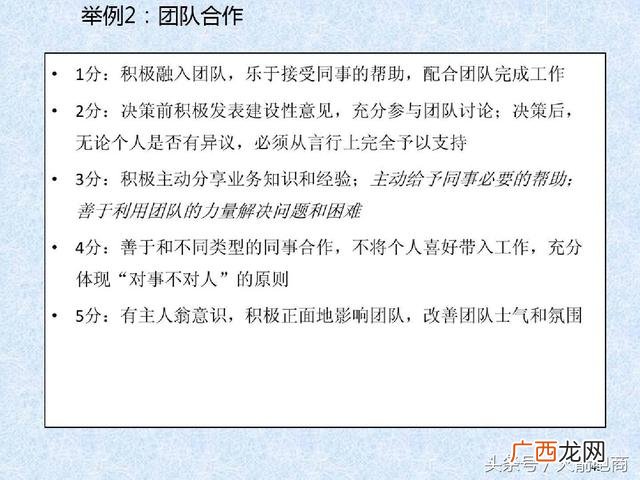 如何管理创业团队 电商创业团队