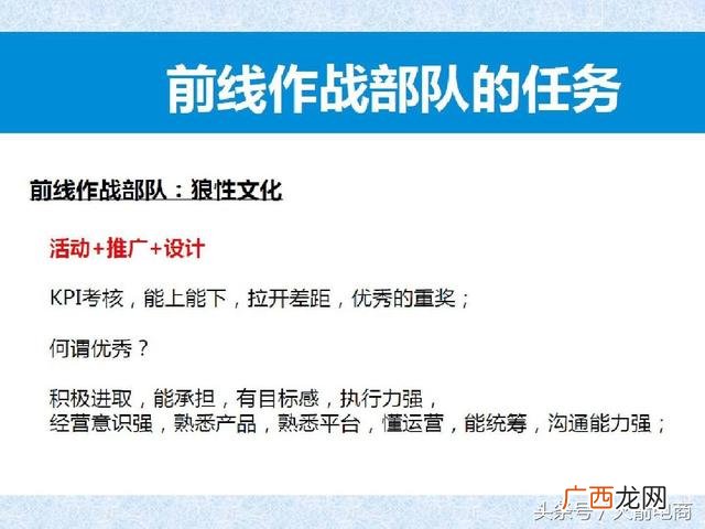 如何管理创业团队 电商创业团队