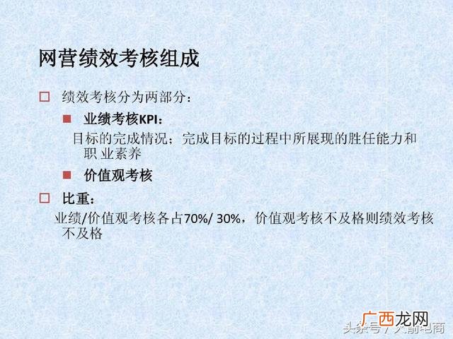 如何管理创业团队 电商创业团队